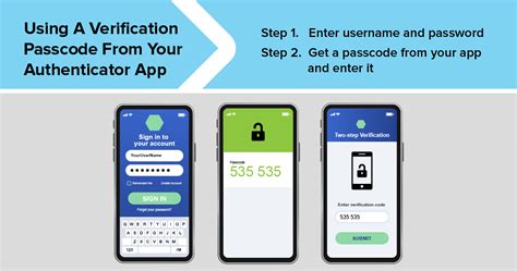 Account Authentication .